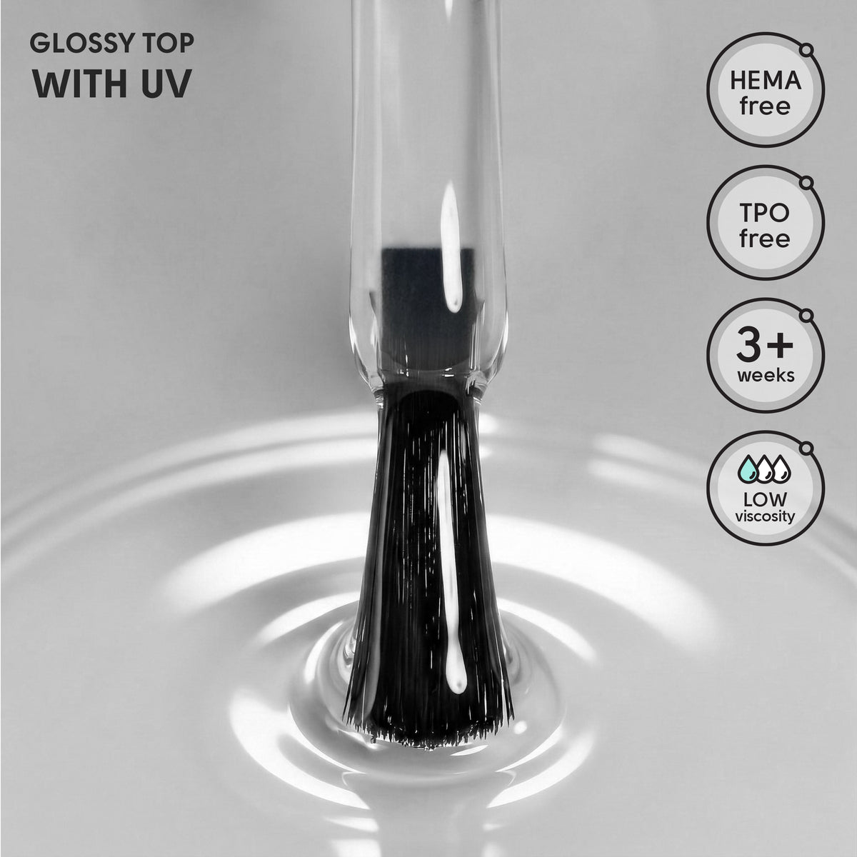 Glossy Top With UV Shelly 12 ml