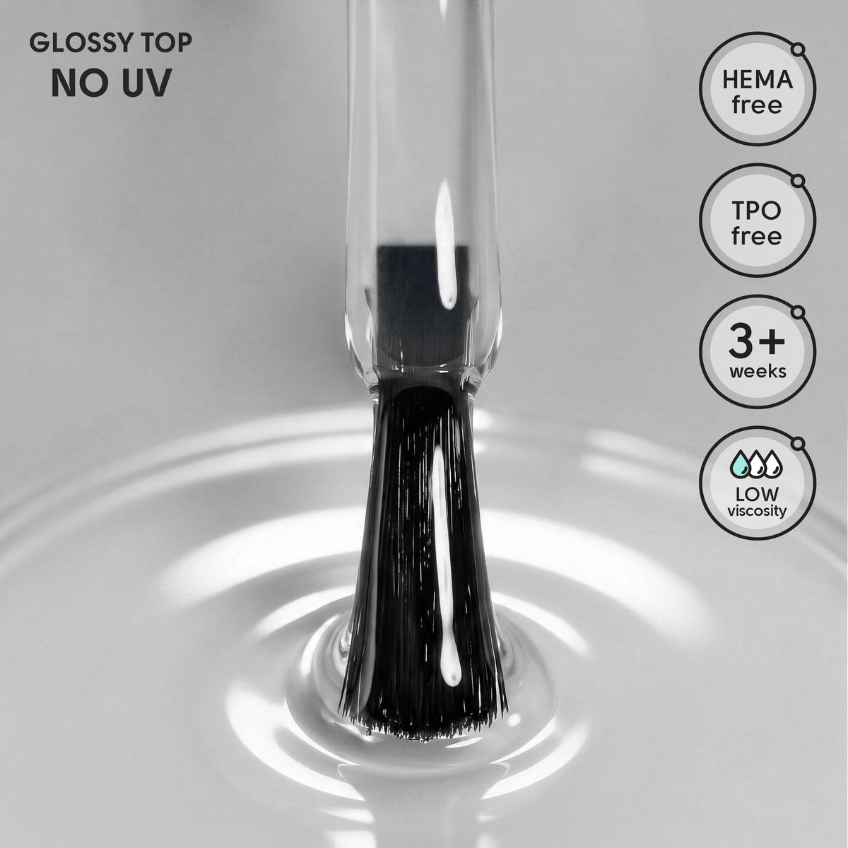Glossy Top No UV Shelly 12 ml